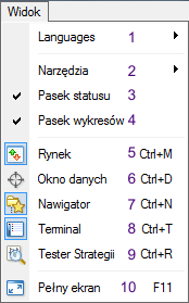 1. Rozwijana lista pozwalająca na zmianę języka platformy MetaTrader 4 2. Lista narządzi pozwalająca włączać / wyłączać dany pasek narzędzi 3. Opcja pozwalająca włączać / wyłączać pasek statusu 4.