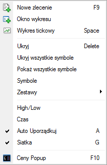 Okno rynek oraz jego funkcje W polu rynek zaprezentowane są dostępne do handlu instrumenty, ich cena bid oraz ask oraz obecny czas platformy. W przypadku Armada Markets jest to czas GMT.