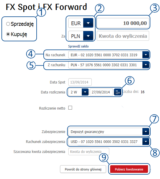 3.1.2. FX Forward FX Forward to transakcje terminowe, czyli zakładane na daty zapadalności dalsze niż data Spot.