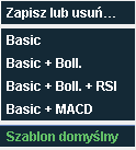 Nazwa Typ kursora (okręgi, linia, krzyżyk, brak) Linie wyświetlane na jednostkach czasu niższego rzędu Dźwięki powiadomień Wyświetlaj szczegóły kursora w oknach wykresów Funkcja Wybór typu kursora na