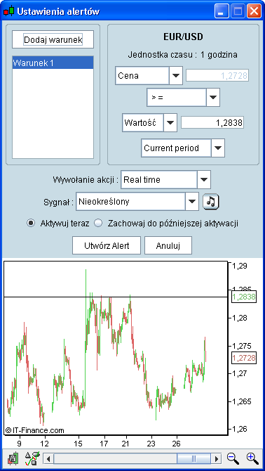 W tej zakładce ustawiane są warunki uruchomienia alarmu dotyczące ceny lub daty i czasu (funkcja pomocna np. przy określonym terminie publikacji danych makroekonomicznych).