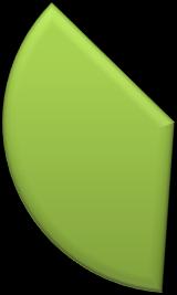 Stabilność zatrudnienia Stabilność zatrudnienia 1% 34% 16% 11% 38% ani źle, ani dobrze bardzo dobrze dobrze raczej