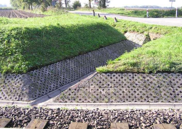 Inne typy prefabrykatów betonowych source: E.