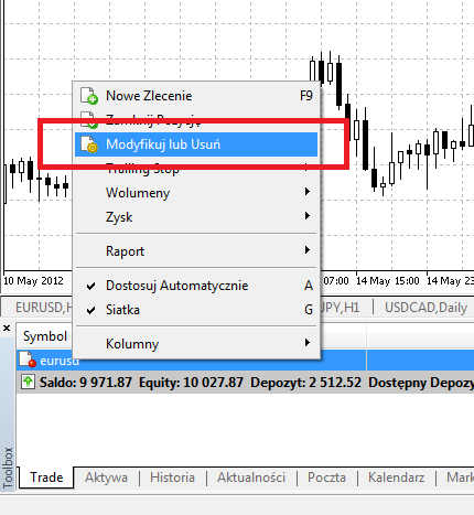 Dodatkowo: Stop Loss, Take Profit, Trailing Stop Zadaniem zleceń Stop Loss, Take Profit i Trailing Stop jest automatyczne ograniczenie straty lub zrealizowanie wcześniej założonego zysku z danej