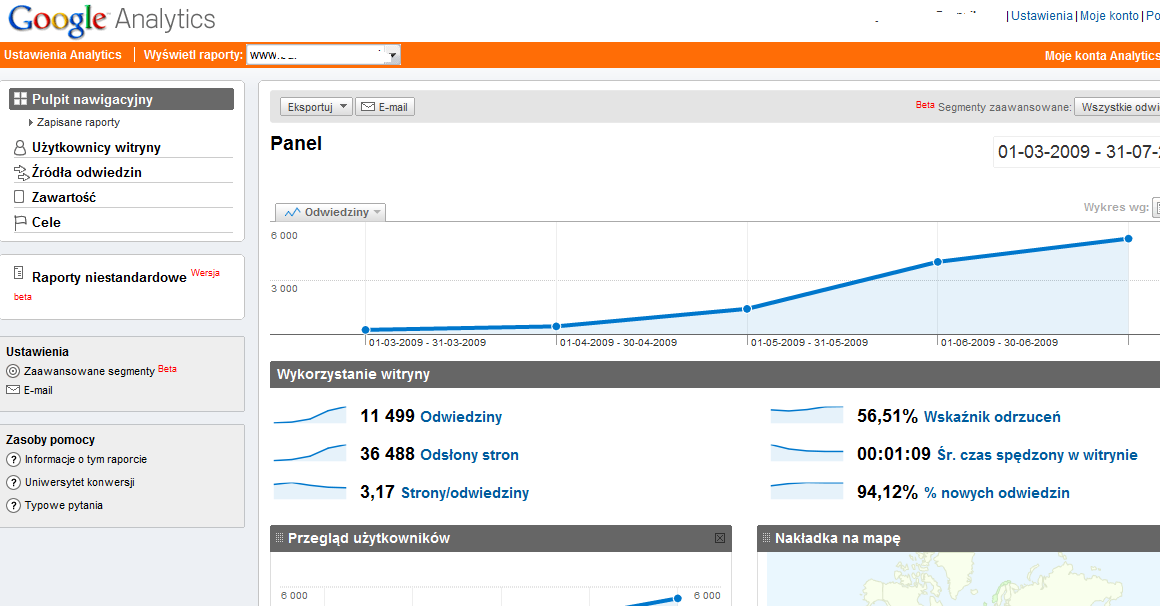 Statystyki wejść W przypadku każdej strony proponujemy instalację, wdrożenie i analizę statystyk Google Analytics.