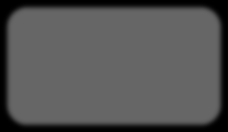 Tester BRASTER Cyfrowy zapis Cyfrowy moduł dedykowany do analogowego Tester
