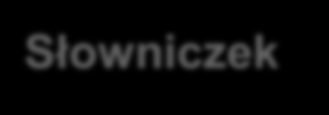 Słowniczek Podstawowe pojęcia: Czułość Prawdopodobieństwo uzyskania dodatniego wyniku testu diagnostycznego wśród pacjentów chorych.