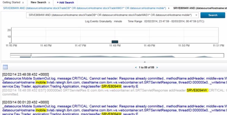 IBM SmartCloud Analytics integruje