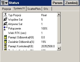 Połączenie odbiornika Hiper + Połączenie z odbiornikiem Hiper + odbywa się niemal tak samo jak odbiornika Hiper PRO.