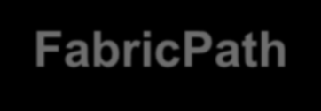 Switching Łatwa konfiguracja Plug & Play Routing Wielościeżkowość (ECMP) Szybka zbieżność Duża skalowalność FabricPath FabricPath