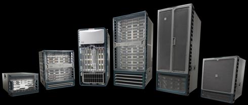 Cisco Nexus 4000 Cisco Nexus 2000 Cisco Nexus 6000 Cisco Nexus 7000 CISCO NX-OS: Od maszyny vm do rdzenia