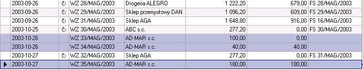 Program kontroluje ilość wystawianych dokumentów magazynowych dla konkretnego odbiorcy w powiązaniu z płatnikiem i przy kolejnych próbach wystawienia nowej faktury domyślnie wstawia tego odbiorcę,