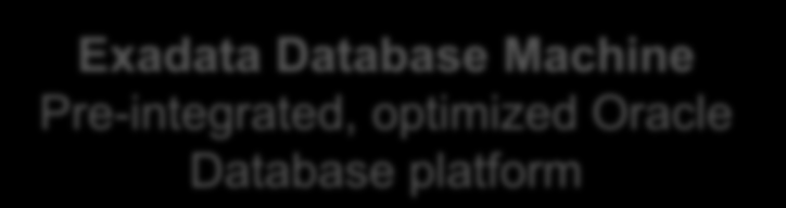 Database Machine Pre-integrated, optimized Oracle Database platform 38