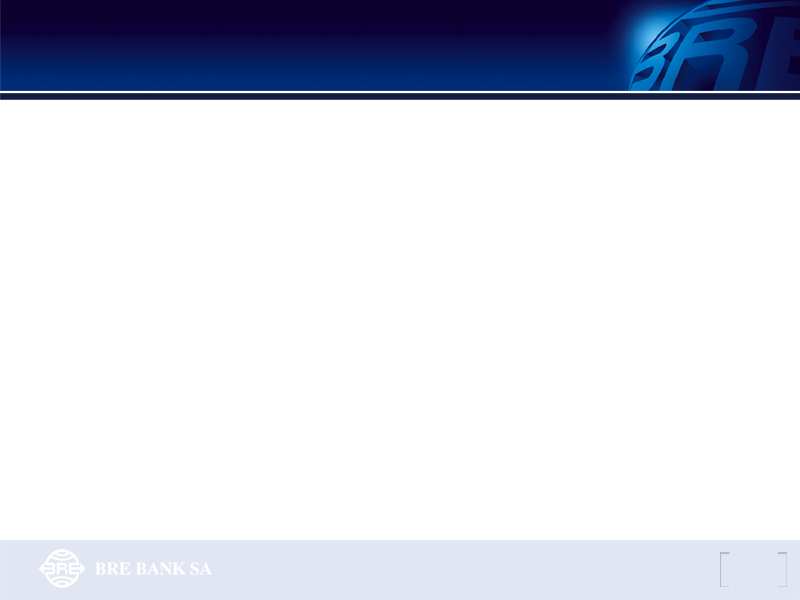 Mezzanine Finance - segmentacja rynku