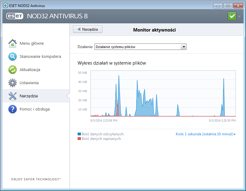 4.4.3 Statystyki ochrony Aby wyświetlić wykres danych statystycznych dotyczących modułów ochrony programu ESET NOD32 Antivirus, należy kliknąć opcję Narzędzia > Statystyki ochrony.