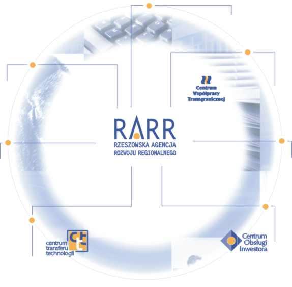 Struktura RAR