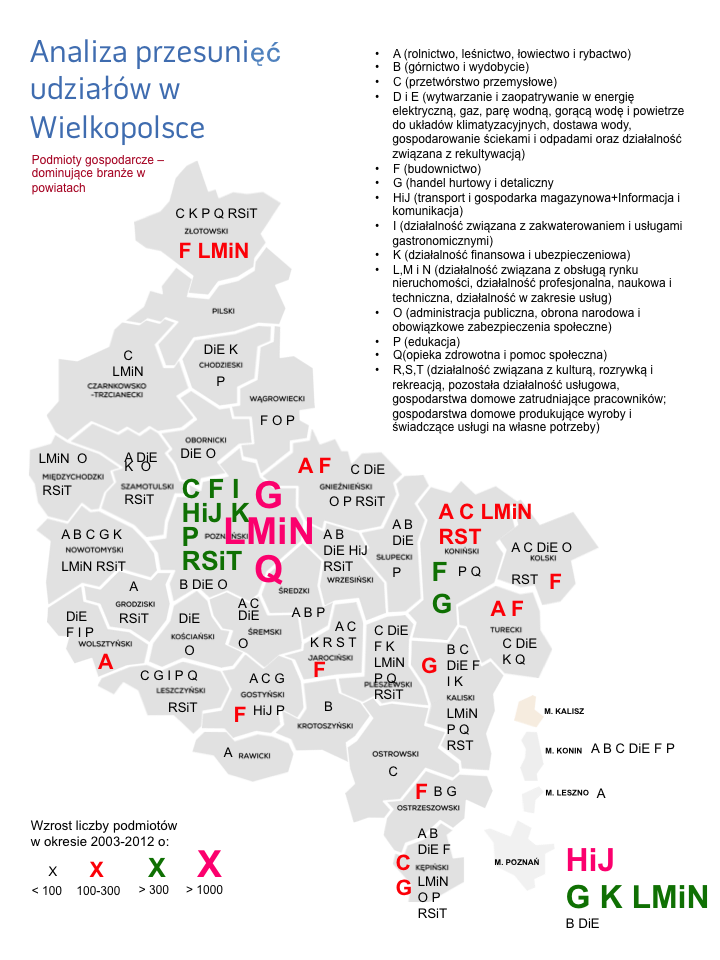 Mapa 15 Przesunięcia udziałów dla liczby podmiotów