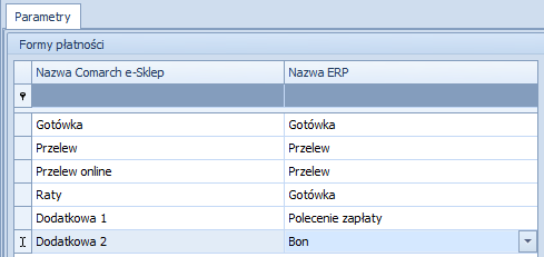 Wysyłaj ceny poprzednie po zaznaczaniu parametru, podczas synchronizacji wysłane zostaną na serwer informacje o cenach poprzednich wybranych artykułów.