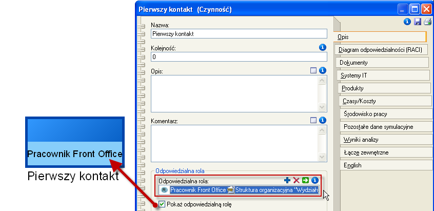 Czynność Pierwszy kontakt Wypełnienie formularza o sytuacji finansowej Wprowadzenie danych o sytuacji finansowej do systemu Przesłanie informacji o kliencie Badanie zdolności kredytowej Formalna