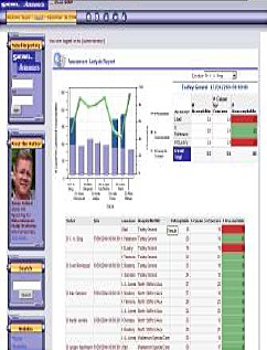 Integracja Business Intelligence Moż liwość integracji z istniejącymi aplikacjami Wsparcie do integracji w aplikacjach Portal (JSR-168)