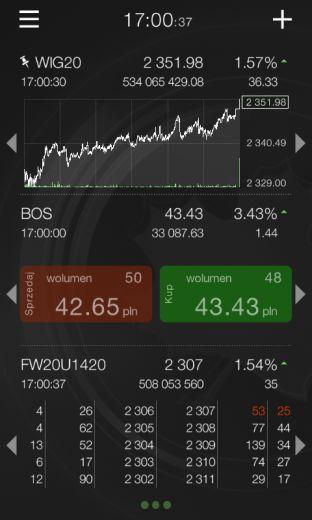 Zlecenia - bossamobile umożliwia handel akcjami, obligacjami i kontraktami terminowymi.