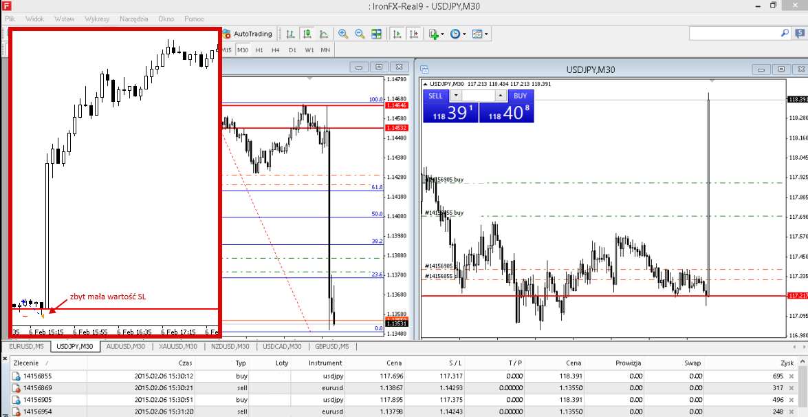 NFP (06.02.