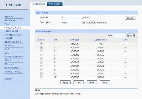 VLAN http://www.rogaski.