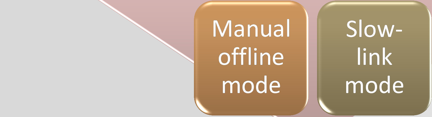 Offline files -