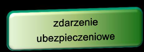 na podstawie bazy OI UFG i innych baz referencyjnych kształtowanie świadomości