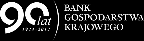 Program Inwestycje polskie model działania BGK Formy zaangażowania BGK Finansowanie dłużne projektów inwestycyjnych Gwarancje spłaty kredytów Inwestor kapitałowy (TFI BGK) Kredyty, emisje obligacji,
