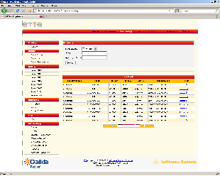 ETIS Enterprise Telemetry Integration System Funkcjonalność Mechanizm drill down Umożliwia szybki dostęp do informacji opisujących