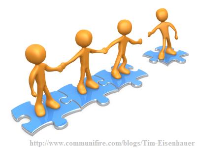 Family of PL-Grid Projects coordinated by Cyfronet PL-Grid (2009 2012) Number of people involved: ca.