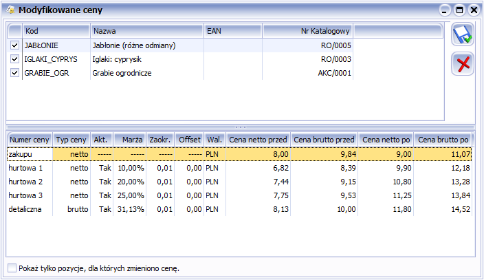 4.2 Pozostałe nowości 1. Modyfikowane ceny. Na oknie modyfikowanych cen, pokazującym się przy zapisie dokumentów przychodowych dodano parametr Pokaż tylko pozycje, dla których zmieniono cenę.