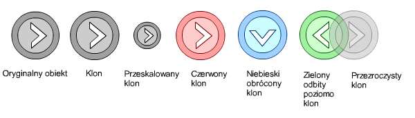 14 jedynie w programie odtwarzającym animację flash. Poniższy przykład pokazuje zmianę kolorystyczną oraz zmianę właściwości wyświetlania pojedynczego obiektu.