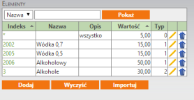 * jako domyślną wartość rabatu PLU numer PLU towaru w POS, jeżeli towar ma być rabatowany wg innego rabatu niż domyślny GRUPA numer GRUPY towarowej w POS, jeżeli produkty z danej grupy mają być