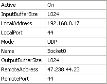W tym trybie należy uzupełnić adres IP komputera zdalnego, numer portu oraz rozmiary buforów wejściowego i wyjściowego.