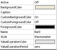 Bar Ustawienia konfiguracyjne kontrolki Active Parametr Wartość kontrolka wyłączona BackgroundColor Caption CustomBackgroundColor