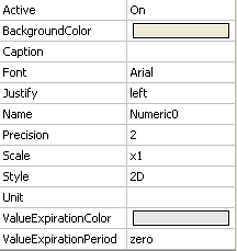 Numeric Ustawienia konfiguracyjne kontrolki Active Parametr Wartość kontrolka wyłączona BackgroundColor Caption Font Justify Name Precision Scale Style Unit ValueExpirationColor ValueExpirationPeriod