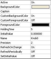 Knob Ustawienia konfiguracyjne kontrolki Active Parametr Wartość kontrolka wyłączona BackgroundColor Caption CustomBackgroundColor CustomForegroundColor kolor tła opis kontrolki kontrolka włączona
