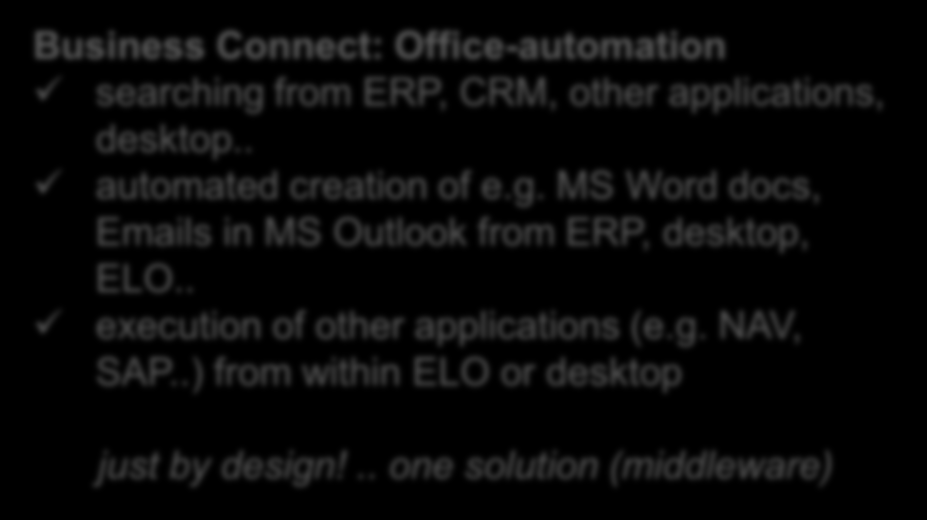 Target: Central information availability as a base for process support.. with middleware.