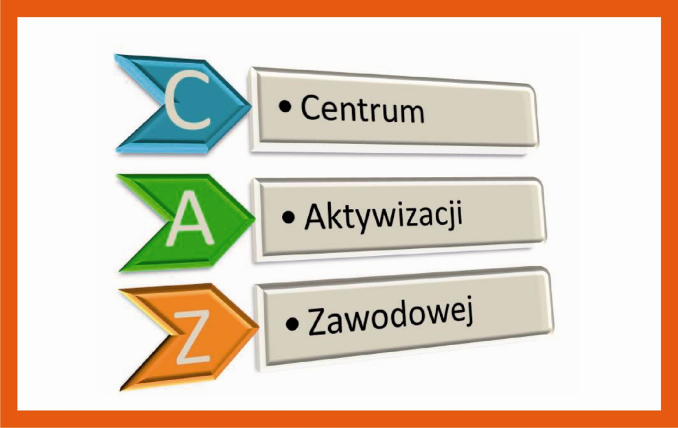 CAZ.URP.518.10.2012.ID 09.03.2012r. AKTUALNE OFERTY PRACY ZNAJDUJĄCE SIĘ W DYSPOZYCJI POWIATOWEGO URZĘDU PRACY W ZGORZELCU KONTAKT: Powiatowy Urząd Pracy, ul. Pułaskiego 14, 59-900 tel.