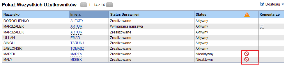 19 Oznaczenie informujące, że Użytkownik jest usunięty w CitiDirect 2.