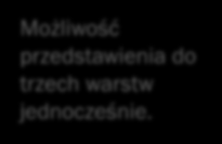 MANUFACTURING VISUALIZER PRZYKŁAD PODSUMOWANIE OBCIĄŻENIA MASZYN