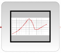 NUMERICAL MODELING OF SUPERCONDUCTING TAPE IN XCOS/COSELICA Michał ŁANCZONT Lublin University of Technology Abstract.