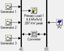 37.6, it amounts to 6.74kWh/m 2 [7]. While there is little variation between these values, the purpose of tilting the modules is to maximise power output during the winter months.