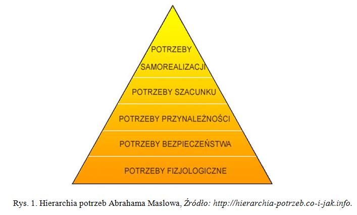 Produkt kredyt hipoteczny jako