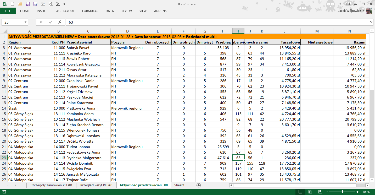 MAH Office podgląd raportów 1. Raz wpisane hasło pozwala uruchamiać wszystkie dostępne raporty az do zamknięcia programu MS Excel. 2.