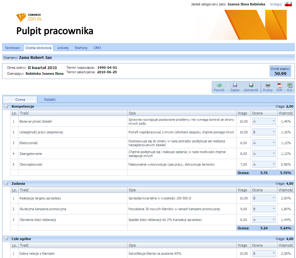 Zarządzanie operacyjne Human Resources (HR) Zarządzanie zasobami ludzkimi to zarządzanie najbardziej wartościowymi aktywami organizacji pracującymi w niej ludźmi, którzy indywidualnie i zbiorowo