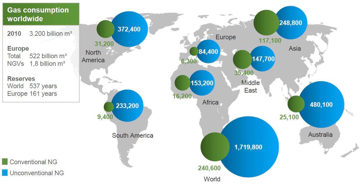 Światowe zasoby gazu ziemnego (jednostka 10 9