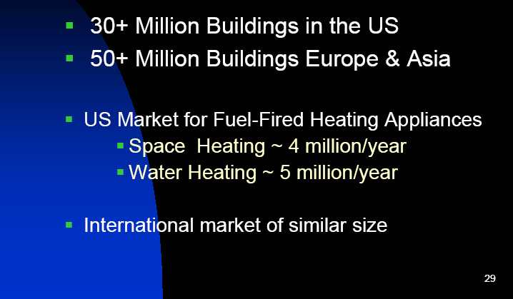 HOME MICRO - CHP STATIONS HEAT POWER: UP TO 20 KWt ELECTRIC POWER: UP TO 4 KWe ORC Organic Rankine Cycle MULTI-FUEL MICROTURBINE ORC BURNER (LOW-TEMPERATURE BOILING